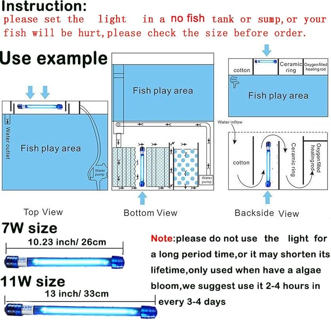 7W Aquarium Water Green Clean Lamp Algae Bloom Clear Waterproof Light for Fish Tank Pond Pump Sump