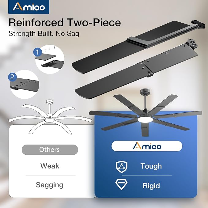 Amico 66 Inch Ceiling Fans with Lights and Remote, Black | 6 Speed Reversible DC Motor, 3CCT, Dimmable, Quiet, Timer, Large Modern Ceiling Fan for Living room, Indoor/Outdoor