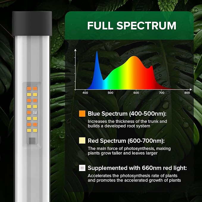 SANSI T10 Standing Grow Lights for Indoor Plants, Vertical Grow Light 4.4FT | PPFD 307 Plant Light 144 LEDs Full Spectrum, Adjustable Three-Stage, 5 Dimming, Timer 3/6/12h, 4000K, Wide Coverage Growth