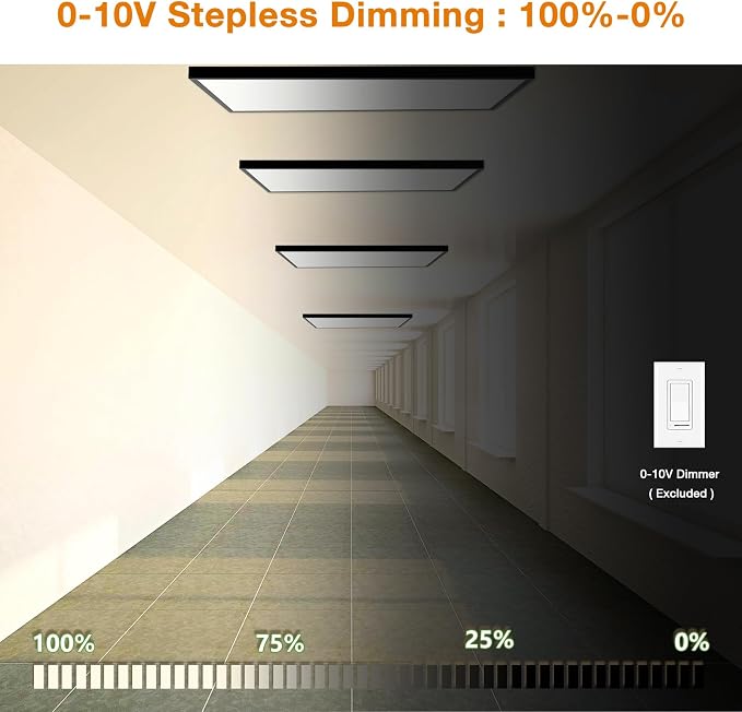 12-Pack Black 2x4 LED Surface Mount Panel Light 0-10V Dimmable | 100-277V, 5000K-4000K-3000K & 30W-40W-50W Switchable, with Direct Ceiling Mount Bracket, ETL Listed