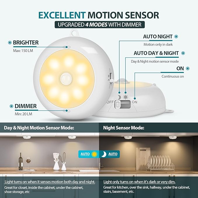 Motion Sensor Light Indoor AA Battery Operated, Under Cabinet Lighting, Magnetic Stick on LED Puck Lights for Stair, Wall, Closet, Dimmable, 3000K Warm White (3 Pack)