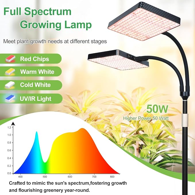 2026 2Head Grow Light with Stand, 50 Watt Power Draw, Big Coverage and Bright Enough for Indoor Large and Tall Plants, Bonsai Tree, 40"-64" Height Adjustable