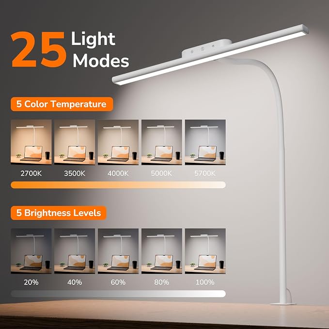 Lepro Desk Lamp with Clamp, Led Clip on Desk Lights for Home Office, White | 11W 750LM Eye Caring Task Light, 25 Lighting Modes, Flexible Gooseneck, Architect Lamp for Monitor, Workbench, Draft, Crafts