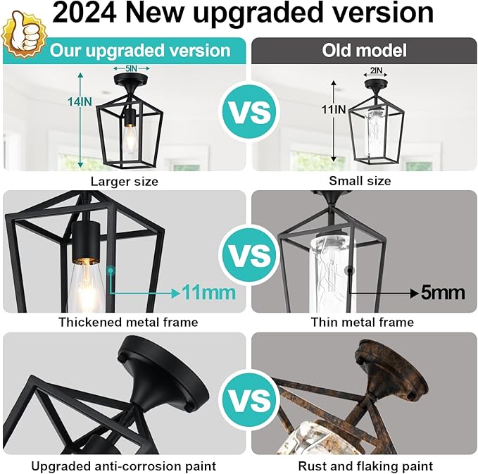 Flush Mount Ceiling Light Fixture, Matte Black Industrial Ceiling Light Fixture,Matte Black Hallway Light Fixtures Ceiling,Light Fixtures Ceiling Mount for Kitchen,Farmhouse,Hall,Bedroom,Bathroom