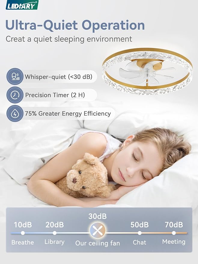 LEDIARY 20" Modern Ceiling Fans with Lights and Remote, Dimmable Low Profile Ceiling Fan, Flush Mount Fan, Stepless Color Temperature Change and 6 Speeds - Gold | Fandelier, Dimmable Low Profile, Flush Mount, Stepless Color Temperature Change, 6 Speeds...