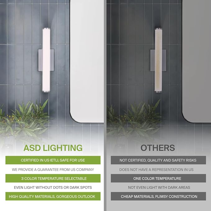 ASD 24" LED Linear Vanity Light Fixture, Modern Bathroom Sconce — 3 Color 3000K-5000K, Dimmable, 25W 1750LM, Energy Star & ETL Listed — Over Mirror Makeup Slim Bar for Bedroom, Cabinets — Nickel