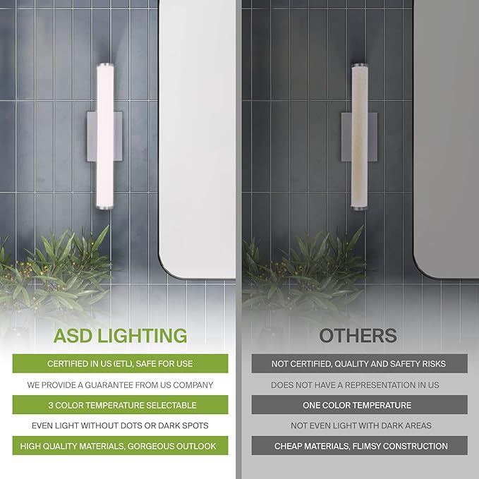 ASD 48" LED Linear Vanity Light Fixture, Modern Bathroom Sconce — 3 Color 3000K-5000K, Dimmable, 35W 3800LM, Energy Star & ETL Listed — Over Mirror Makeup Slim Bar for Bedroom, Cabinets — Nickel