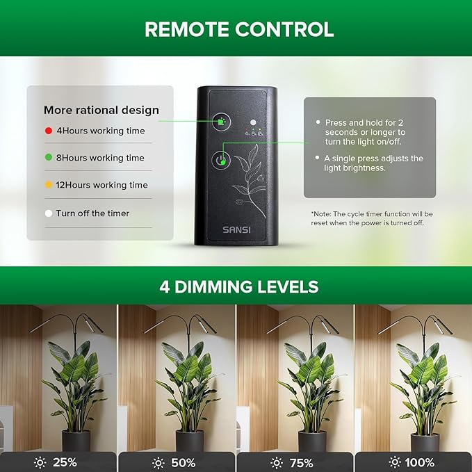 SANSI Grow Lights for Indoor Plants, 45W Plant Lights for Indoor Growing, High PPFD Full Spectrum, 4/8/12H Timer, 4-Level Dimmable, 79"-90" Height Adjustable for Large Tall Plants, Upgraded Stakes