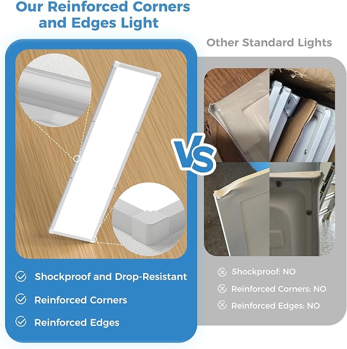 1x4 LED Flat Panel Light Surface Mount 42 Pack,5CCT Selectable,White | 6500LM,5 Wattage Selectable, 0-10V Dimmable LED Ceiling Light Fixture with Corner Protection for Office & Commercial