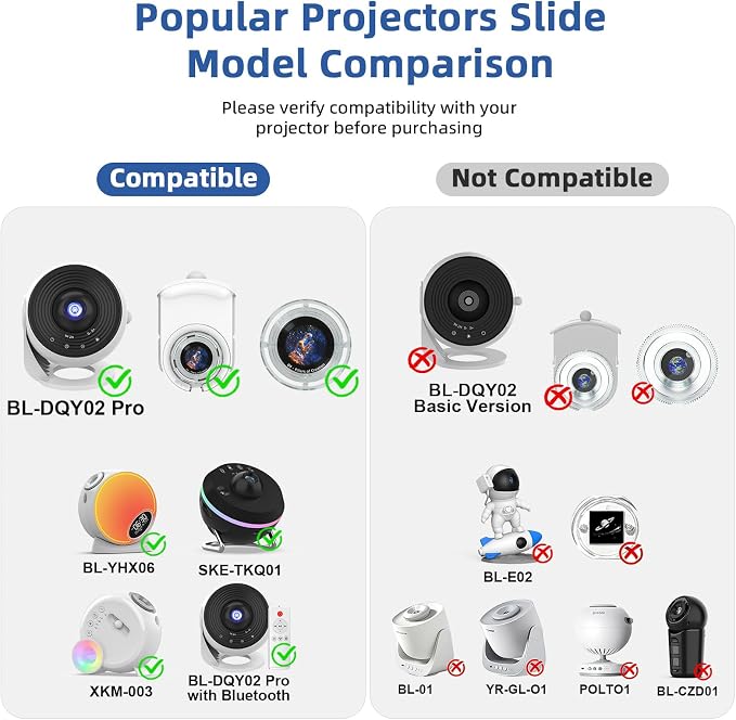 Galaxy Projector Pro Disc,Upgrade Ocean Version Realistic Discs,Planetarium Star Projector Night Light Discs,6 Film Discs 4K HD,for Kids Bedroom Ceiling Birthday Gifts (Device Not Included)