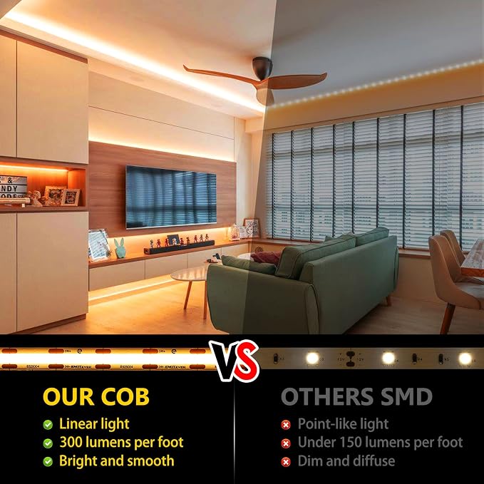 EMITEVER COB LED Strip Lights Warm White 2700K,UL 24V,8.2ft 1200LEDs | Ra 90+,IP30,3W/ft,305+Lumens/ft,5 Year Warranty(Power Supply Sold Separately)for bedroom,living room,kitchen