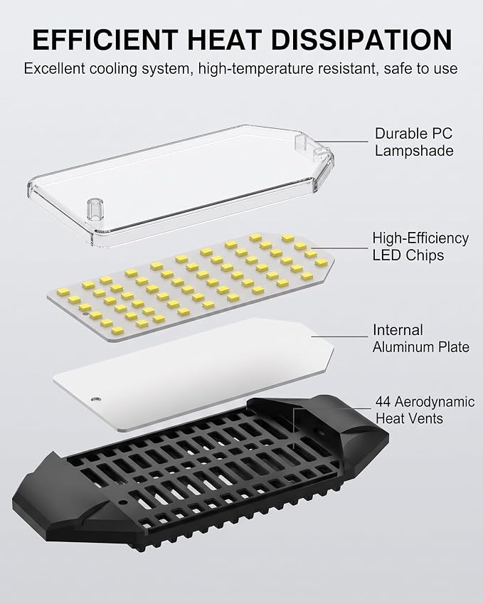LED Garage Lights, 100W 10000LM Super Bright Light Bulb, 40000LM Total Garage Ceiling Lights for Large Workshop Barn Warehouse, 6 Deformable Panels LED Shop Lights, E26/E27 Screw in- 4 Pack