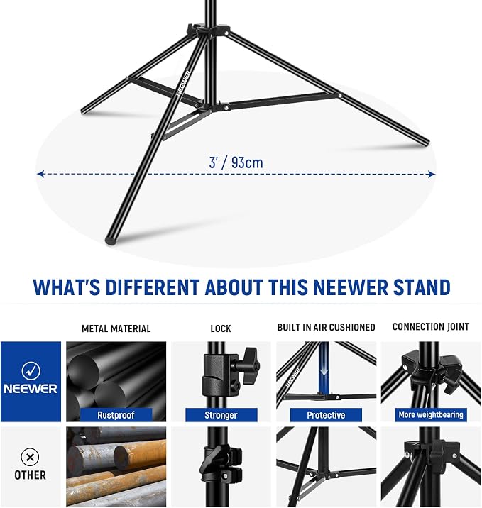NEEWER 9.8ft/3m Air Cushioned Light Stand, Heavy Duty Metal Photography Tripod Stand with 1/4" to 3/8" Reversible Spigot, 3 Way Mounting Interface & Metal Locking Knobs, Max Load 5.5lb/2.5kg | Photography Tripod Stand, 1/4" to 3/8" Reversible Spigot, 3...