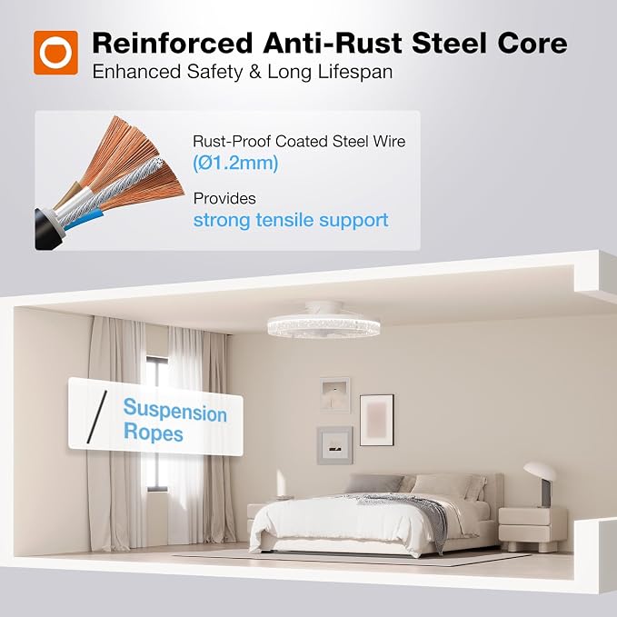 addlon 2 Pack 20 Inch Low Profile Ceiling Fans with Lights, Remote, White | Flush Mount Fandelier, 3CCT Dimmable LED, Bluetooth App/Remote, Timer, Memory, Reversible DC Motor, Bedroom/Kids room