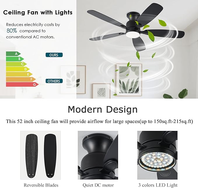 52inch Black Ceiling Fans with Lights, Low Profile Ceiling Fan with Light and Remote/APP Control, Reversible DC Motor, Noiseless, Dimmable, Flush Mount Ceiling Fan for Bedroom Living Room Patios