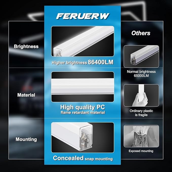 FERUERW Hexagon Garage Lights with Rectangle Frame, 3 Color Temperature | 2700/4300/6500K Adjust Color Temperature, for Garage, Shop, Basement, Car Detailing Shop etc. with Mounting Clip