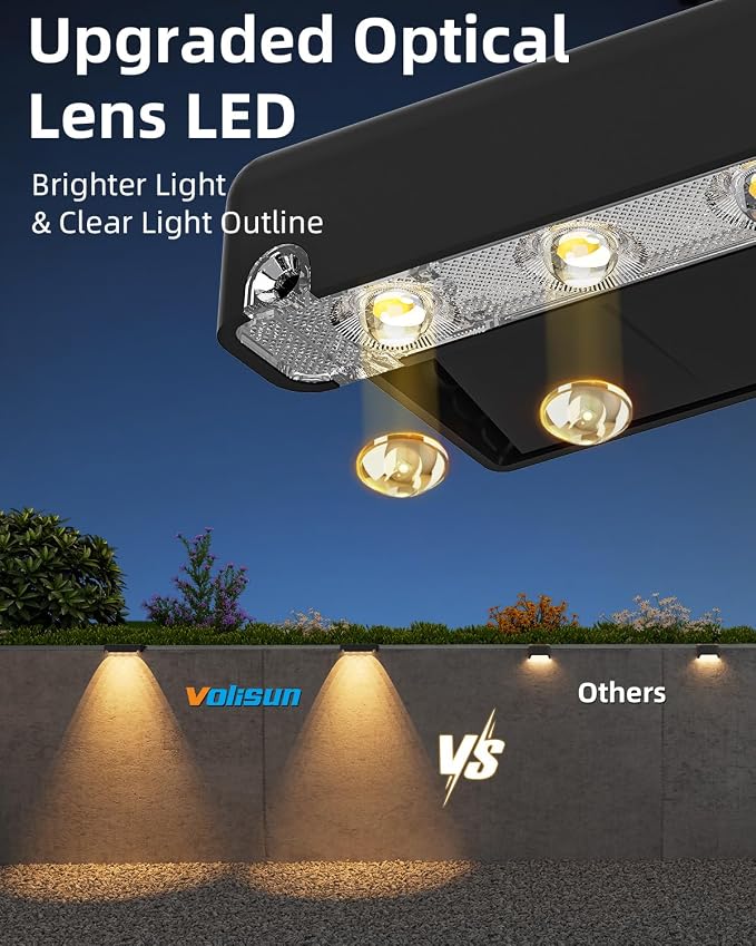 VOLISUN Solar Deck Lights 20 Pack, Warm White Glow LED Large Size Lamp, IP65 Waterproof Step Lights Outdoor for Deck, Step, Fence, Railing, Wall and Stairs (Black)
