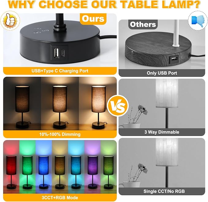 Table Lamp with 3 CCT (3000K/4500K/6500K), Stepless Dimmable Bedside Lamp with 7 Color Changing, Modern Nightstand Light with Black Shade for Bedroom, Kids Room, Home, Office
