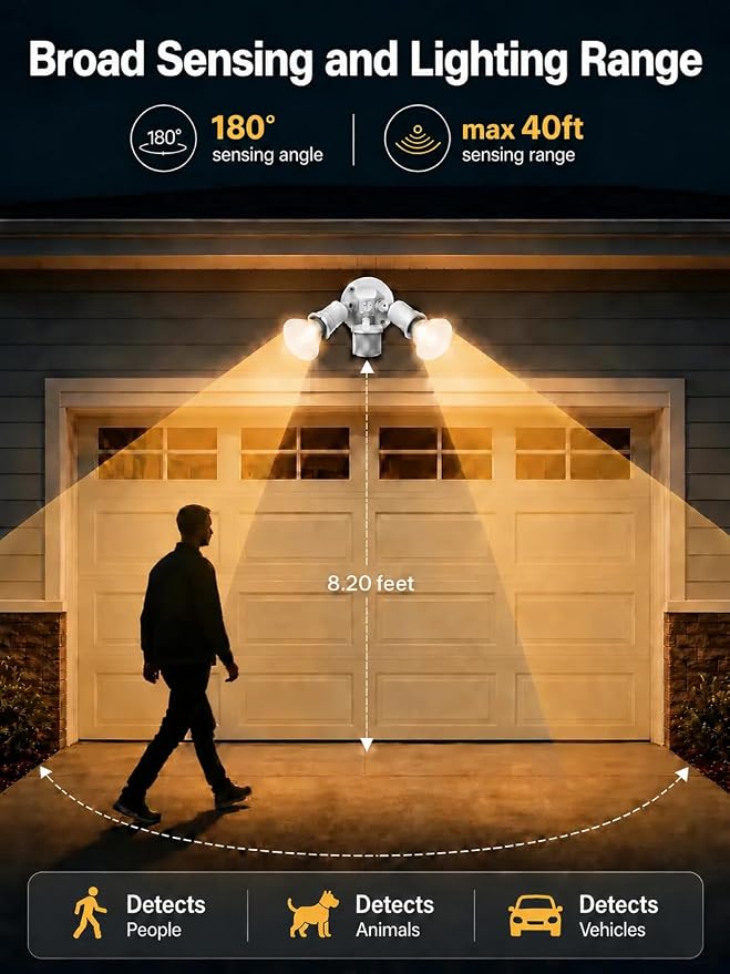 Motion Sensor Outdoor Light, 300W Waterproof Twin E26 PAR38 Holder | Waterproof Hardwired Security Flood Lights, Adjustable Twin-Head Holder, Motion Activated Light, 2 Pack（Bulbs not include）