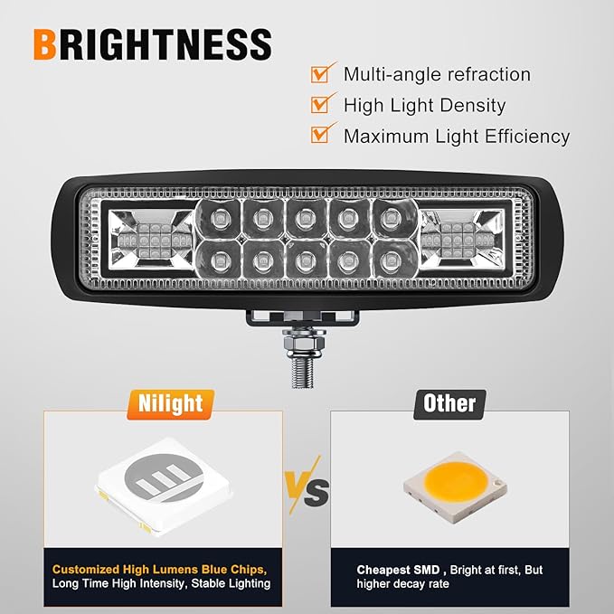 Nilight 6 Inch Blue LED Light Pods 2 PCS 60W Flood Spot Combo Beam Off Road Driving Fog Fishing Hunting Emergency Safety Signal Deck Trailer Lighting for 12V 24V ATV UTV Pickup Truck Tractor Boat