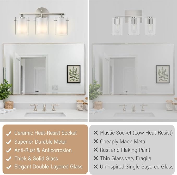 Brushed Nickel Bathroom Light Fixtures Over Mirror, 3-Light 20-Inch Vanity Lights with Dual Glass Shades, Eye-Friendly Modern Vanity Lights for Bathroom Bedroom Living Room Hallway