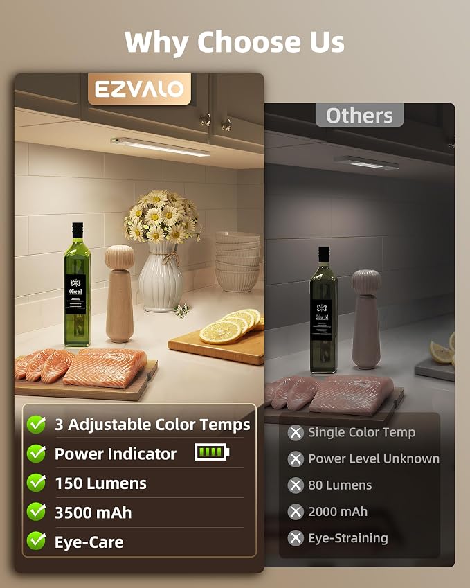 EZVALO 17'' Under Cabinet Lighting Wireless, 3Pack Rechargeable Closet Lights, LED Motion Sensor Indoor, Dimmable & 3 Color Temps Battery Operated with Power Display, for Kitchen, Stairs, Bookshelf