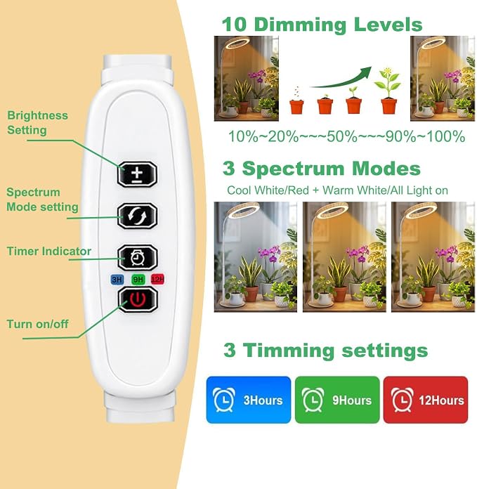 Grow Lights for Indoor Plants Full Spectrum, Desk LED Plant Light with Faux Wood Grain, 12"-43" Height Adjustable, Auto On/Off Timer 3/9/12H, 3 Modes 10 Dimmable Levels for Succulents, Herbs