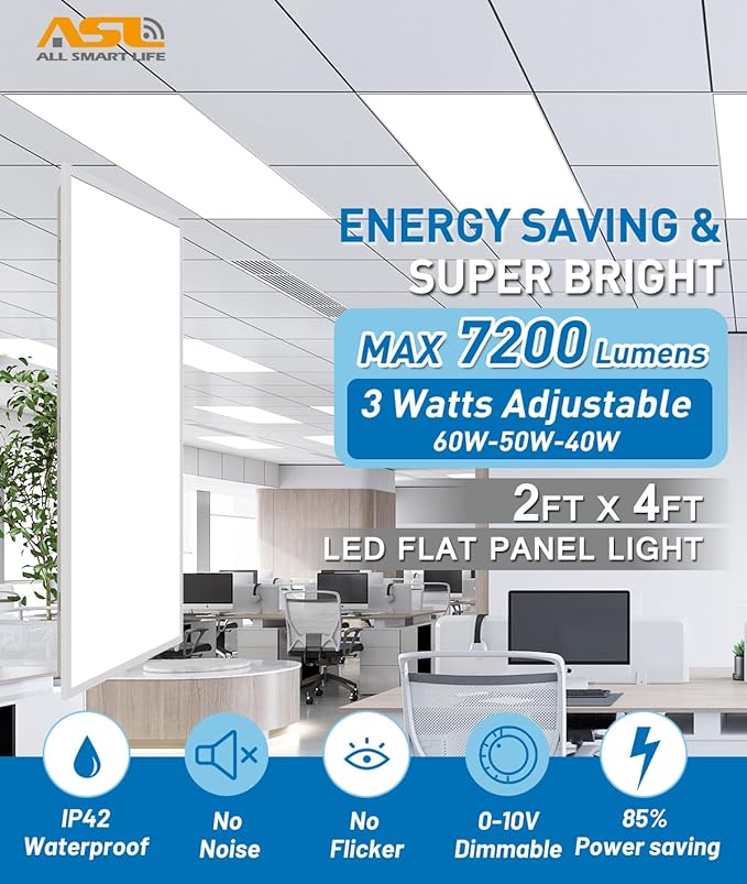 2x4 LED Flat Panel Lights for Drop Ceiling 6-Pack, 7200Lumens 0-10V Dimmable, 3CCT 3000K-4000K-6500K, 24InchX48Inch Back-Lit Recessed Troffer Light Fixtures for Shop Commercial Office, 120-277V ETL