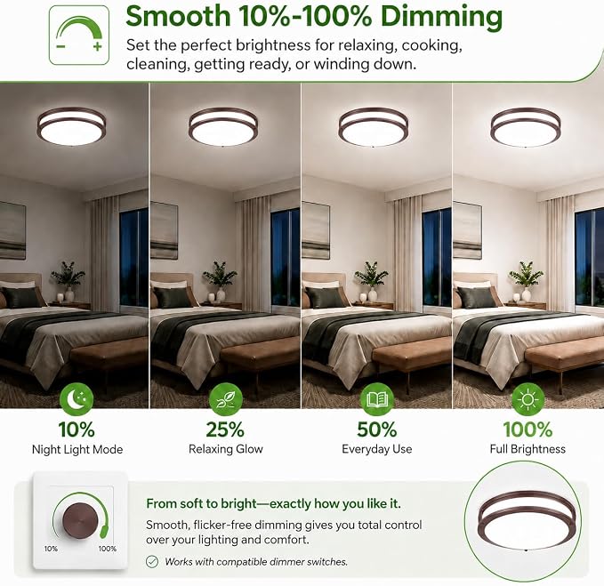 2-Pack 36W LED Ceiling Lights, 12Inch Oil Rubbed Bronze Saturn Flush Mount Light Fixtures 3600LM 2700K/3000K/4000K/5000K/6500K Adjustable, Modern Dimmable Lighting for Hallway Bathroom Kitchen Laundry