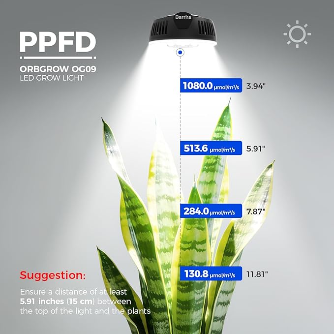 Barrina Orbgrow OG09 Puck LED Grow Light, 5000K 36W(4 x 9W, 540 Watt Equiv), Plant Lights for Indoor Plants Full Spectrum, Magnetic & Linkable, Small Grow lamp, Perfect for Plant Shelf, 4 Packs, Black