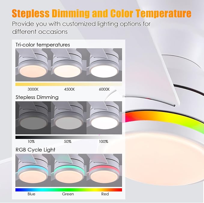 46" 3-Blade White Low Profile RGB Ceiling Fan with Light and Remote/APP | 11 RGB Modes,Reversible 6 Wind Speeds,Dimmable 3 CCT LED, 25W Quiet DC Motor,Timer,3 Double-Sided Blades,for Bedroom Party