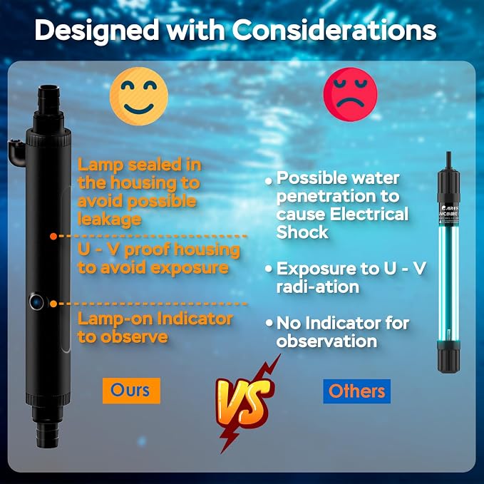 Aquarium U-V Light, Al-gae Clean Light for Fish Tank, Green Water Clean Lamp with Timer, Amphibian Aquarium U-V Lamp for in-Line and in-Tank Use, for 20-40 Gallons Fish Tanks(6W)