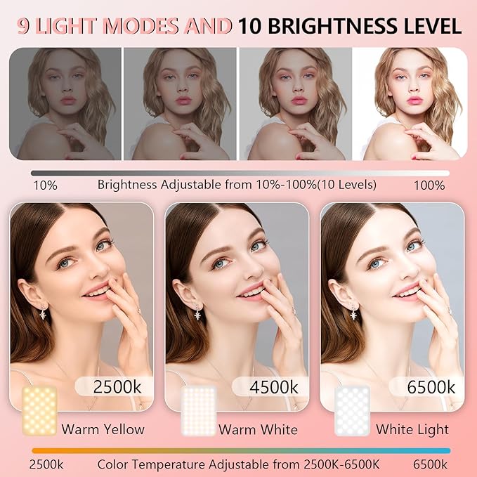LED Phone Light - USB-Rechargeable Portable Photo Light with 97+ CRI, Up to 6500K Color Temperature for Selfie, Zoom Conference, Video, Makeup and Live Stream