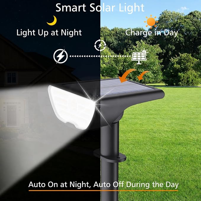 RUIKORING 73 LED Solar Spot Lights Outdoor Waterproof, Cool White, 1 Pack | Landscape Spotlight with 3 Lighting Modes, Dusk to Dawn Auto On/Off, 2-in-1 Wall & Ground Mount for Yard, Garden & Pathway
