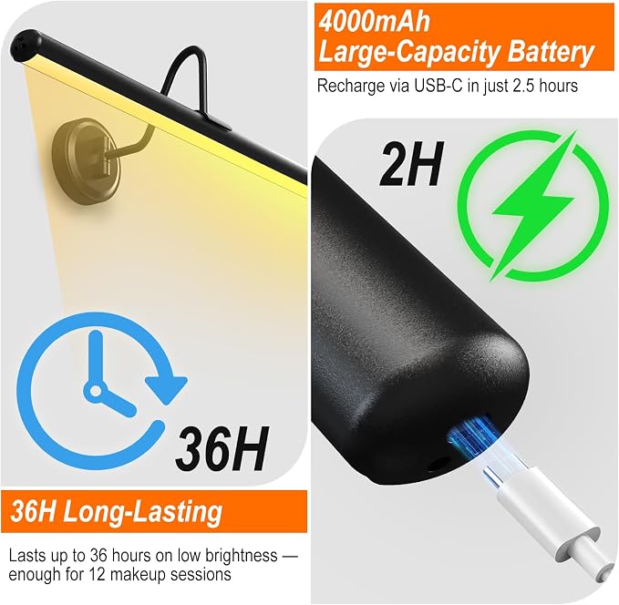 Battery Operated Vanity Lights, Magnetic Mount Bathroom Light Fixture Over Mirror with Remote, Dimmable 3 Color Temp Timer, 22.8 Inch Makeup Mirror Light Bar for Bathroom Bedroom Dressing Table