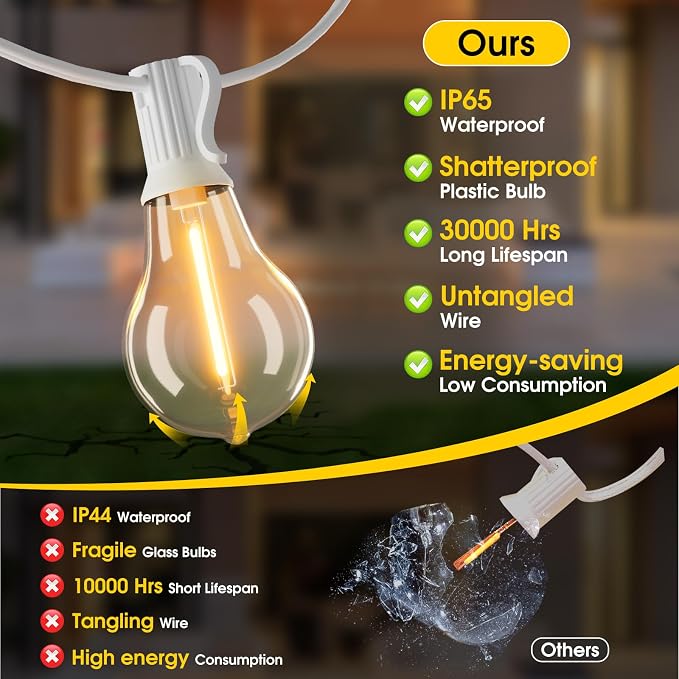 200FT(2x100FT) Outdoor String Lights, 63 A39 Edison Bulbs, White | Plug in, Dimmer not included, Waterproof, Shatterproof, Extendable, LED Hanging Lamp for Christmas Party Tree Decor