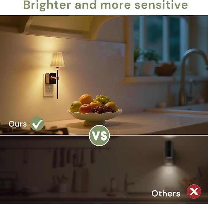 L LOHAS LED Night Lights Plug into Wall, Pleated Fabric Cover Night Light | 2 Pack Dusk to Dawn Sensor Vintage Nightlight, 0-100LM Dimmable, for Bedroom Living Room Hallway