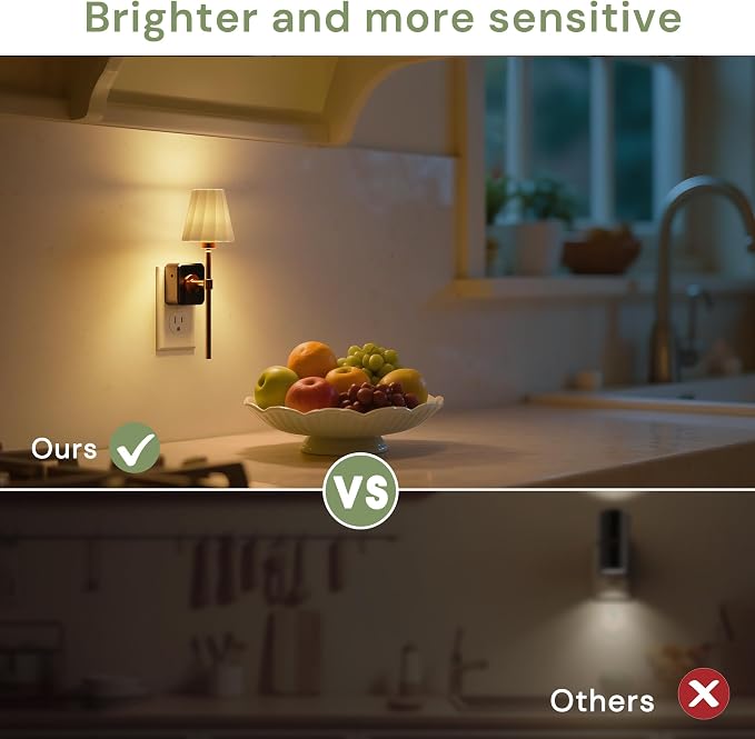 L LOHAS LED Night Lights Plug into Wall, Pleated Fabric Cover Night Light | Dusk to Dawn Sensor Vintage Nightlight, 0-100LM Dimmable, for Bedroom Living Room Hallway