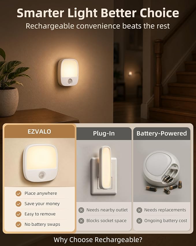 EZVALO Rechargeable Motion Sensor Night Lights, 2 Pack Magnetic Stick-On LED Lights with 3 Color Temperatures, Adjustable & Memory, Cordless Night Light for Closet, Bedroom, Hallway, Stairs, Bathroom