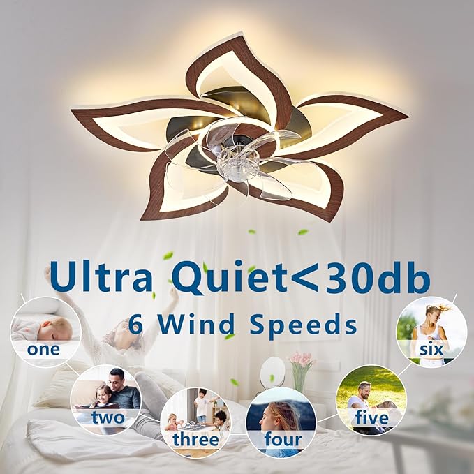 Geometric Ceiling Fan with Lights and Remote Control, 3 Light Colors, 6 Speeds, Low Profile Flush Mount for Kitchen, Bedroom, Living Room
