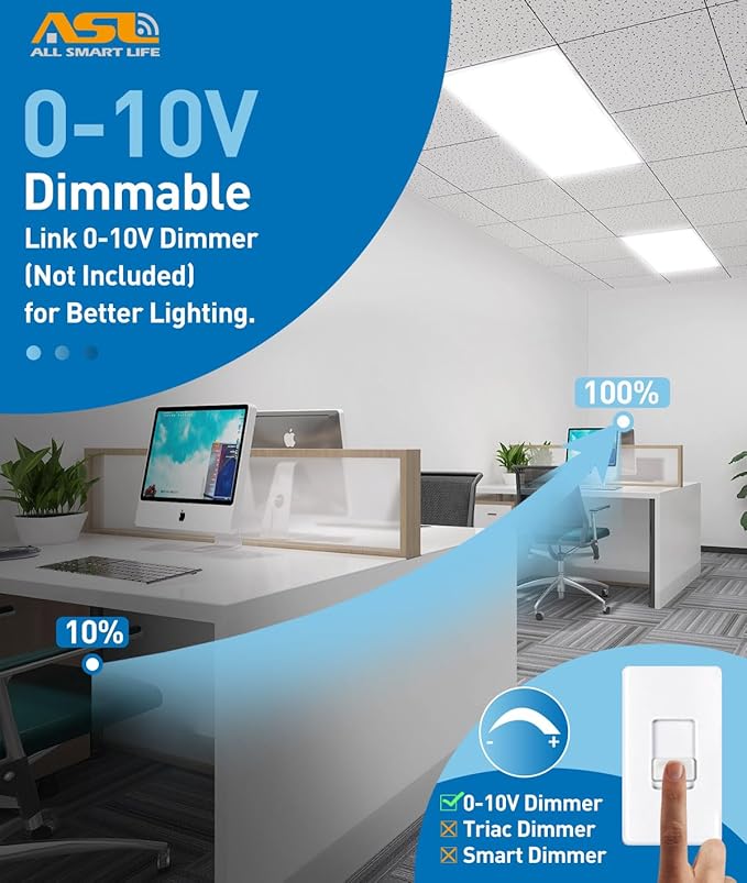 2x4 LED Flat Panel Lights for Drop Ceiling 6-Pack, 7200Lumens 0-10V Dimmable, 3CCT 3000K-4000K-6500K, 24InchX48Inch Back-Lit Recessed Troffer Light Fixtures for Shop Commercial Office, 120-277V ETL