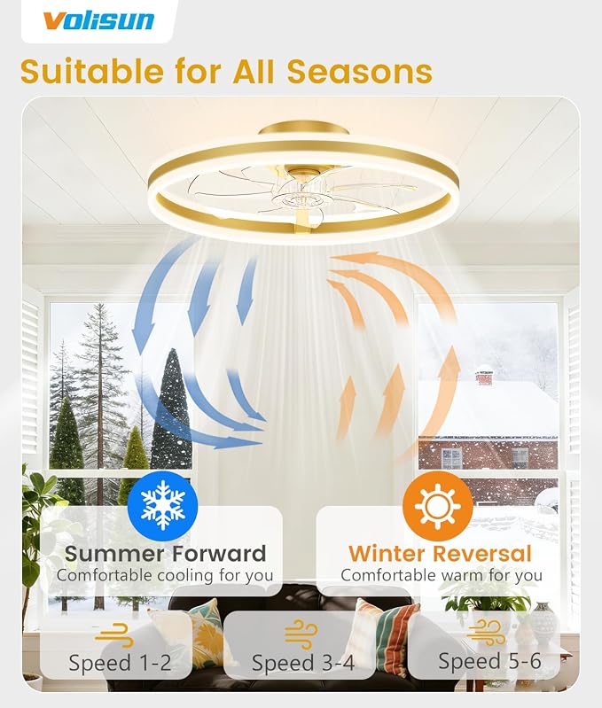 VOLISUN Low Profile Ceiling Fans with Lights and Remote, 24in Flush Mount Ceiling Fans with Light, 3000K-6500K Dimmable Fandelier LED Fan Light, Gold Bladeless Ceiling Fans with Lights for Bedroom