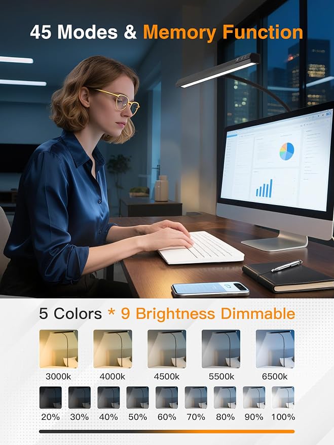 Desk Light,1000 Lumen Bright+5 Color+9 Brightness LED Desk Lamp with Remote | 12W Dimmable Monitor Light Bar with AUTO-Timer, USB Adapter Desk Lamps for Home Office, Study, Computer, Craft, Drawing Table