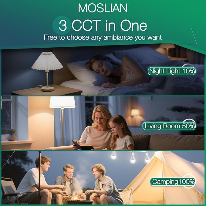 Rechargeable Light Bulbs 4 Pack Emergency Light Bulbs for Power Outage Hurricane Camping Battery Powered Light Bulb 12W E26 1500mAh Battery Light Bulb,Stay Lights Up When Power Failure