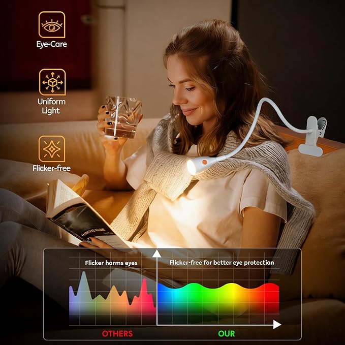 acegoo Minimalist Reading Light for Bed Headboard Dimmable White Book Light Clip on Lamp with USB-C Adapter, Flexible Neck & Handy Lamp Head Switch, CRI 95+