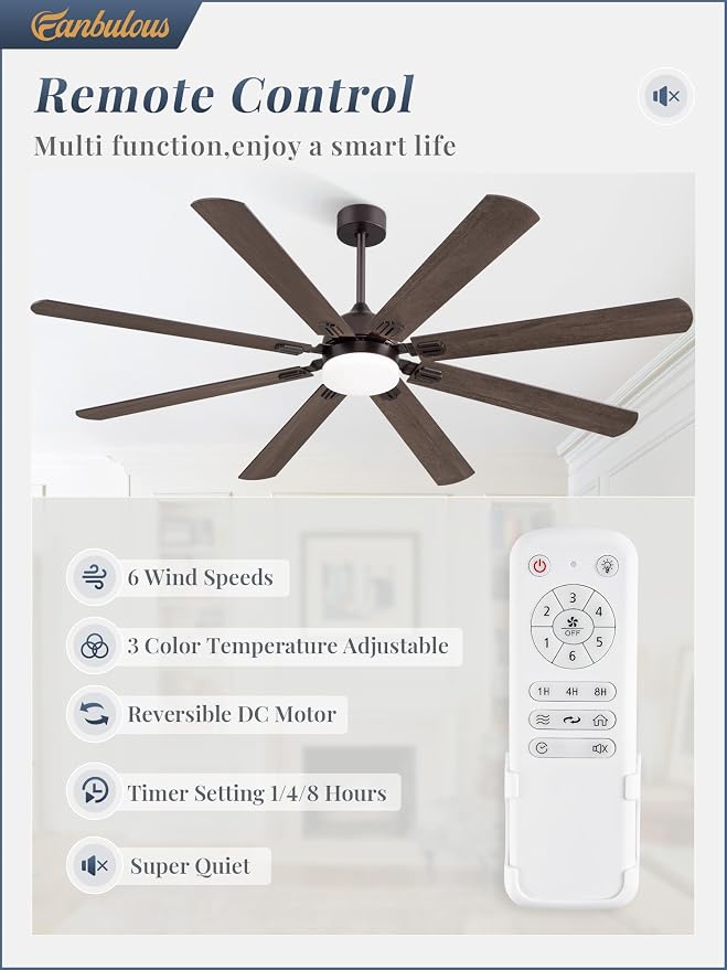 Fanbulous 72 Inch Outdoor Ceiling Fans with Lights,Oil Bronze | Modern,6 Speeds,3CCT,Timer,Remote Control,Quiet Reversible DC motor,Large,8 Double-sided Blades,Easy Installation