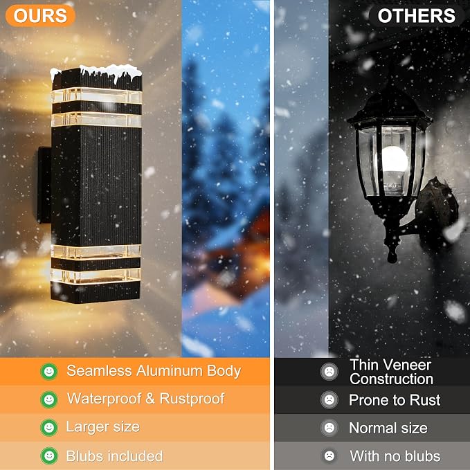 LMP Dusk to Dawn Outdoor Lighting, Wall Sconce with 5w LED Bulbs, Outside Lights for House IP65 Waterproof Aluminum Up and Down Outdoor Lights for House, Garage, Porch, Doorway