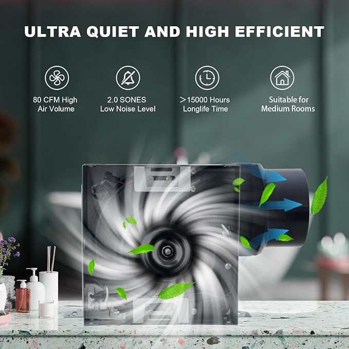 Akicon Bathroom Exhaust Fan with Light, 80 CFM 2.0 Sones Bathroom Fan for Ceiling, 3CCT 15W Dimmable LED Light and 3.5W Nightlight Vent Fans Combo for Home, Round, Sliver