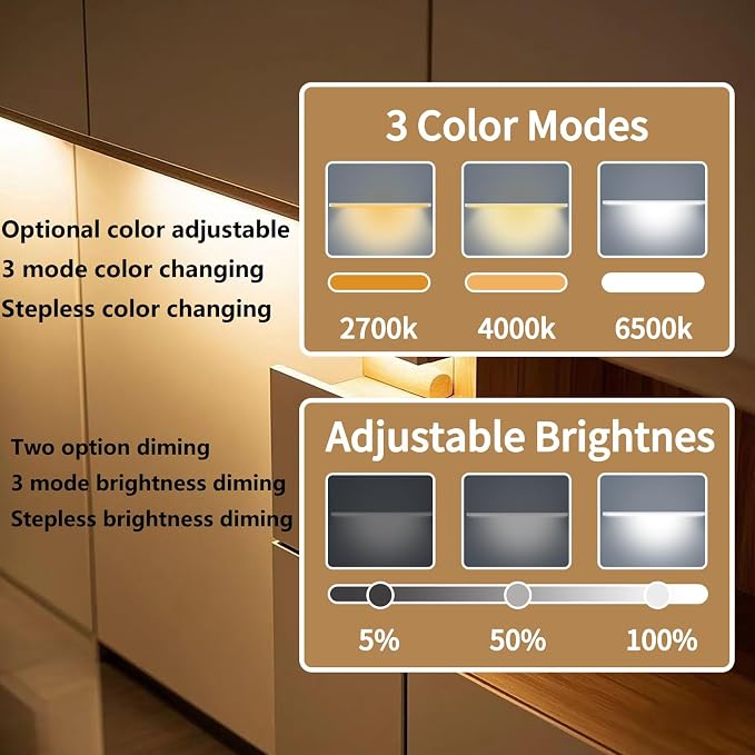 LED Cabinet Light Bars Motion Sensor Dimmable Lights Kitchen Closet Shelf | Warm, Natural, Cool White, Stepless Dimming, Stepless Color Changing, IR Remote, Sensor Lighting, Ultra Thin Strip Lights