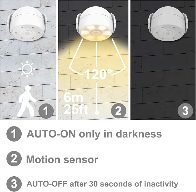 HONWELL Battery Operated Motion Sensor Light Outdoor Wireless Waterproof Spotlight Motion Detector Security Light, Light Sensor Auto On Off for Porch Stair Hallway Garage Wall Shed House Door (1Piece)